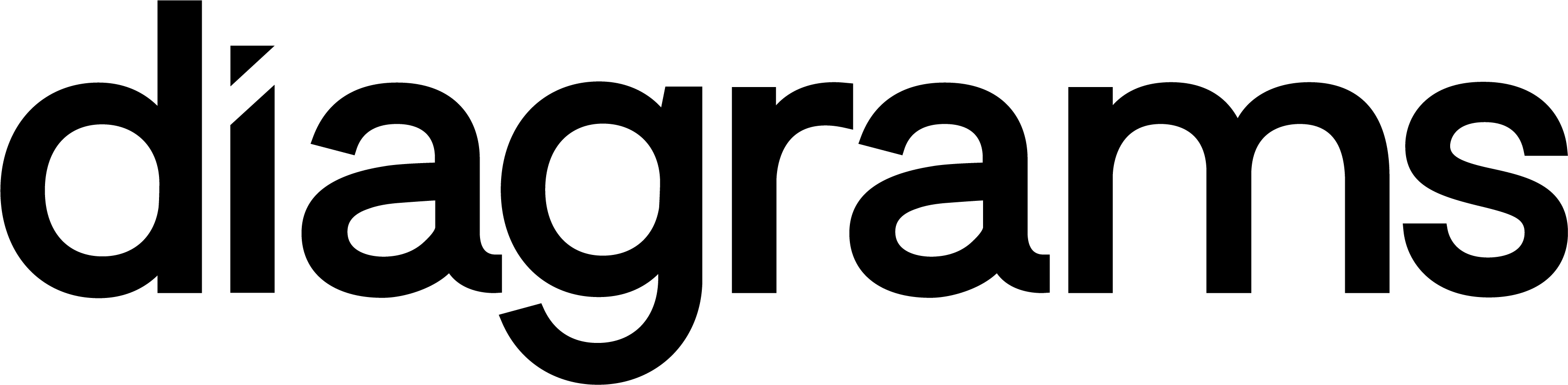the.diagrams